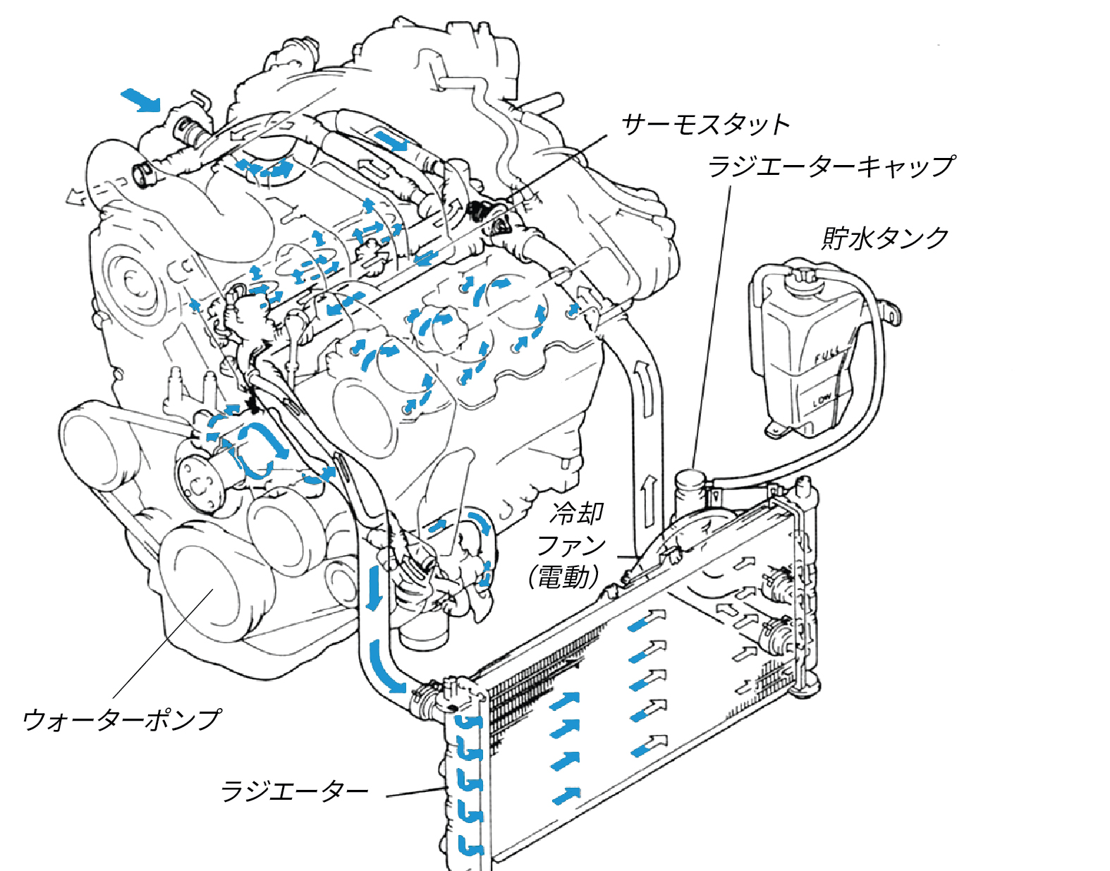 DENSO | PRODUCT INFORMATION