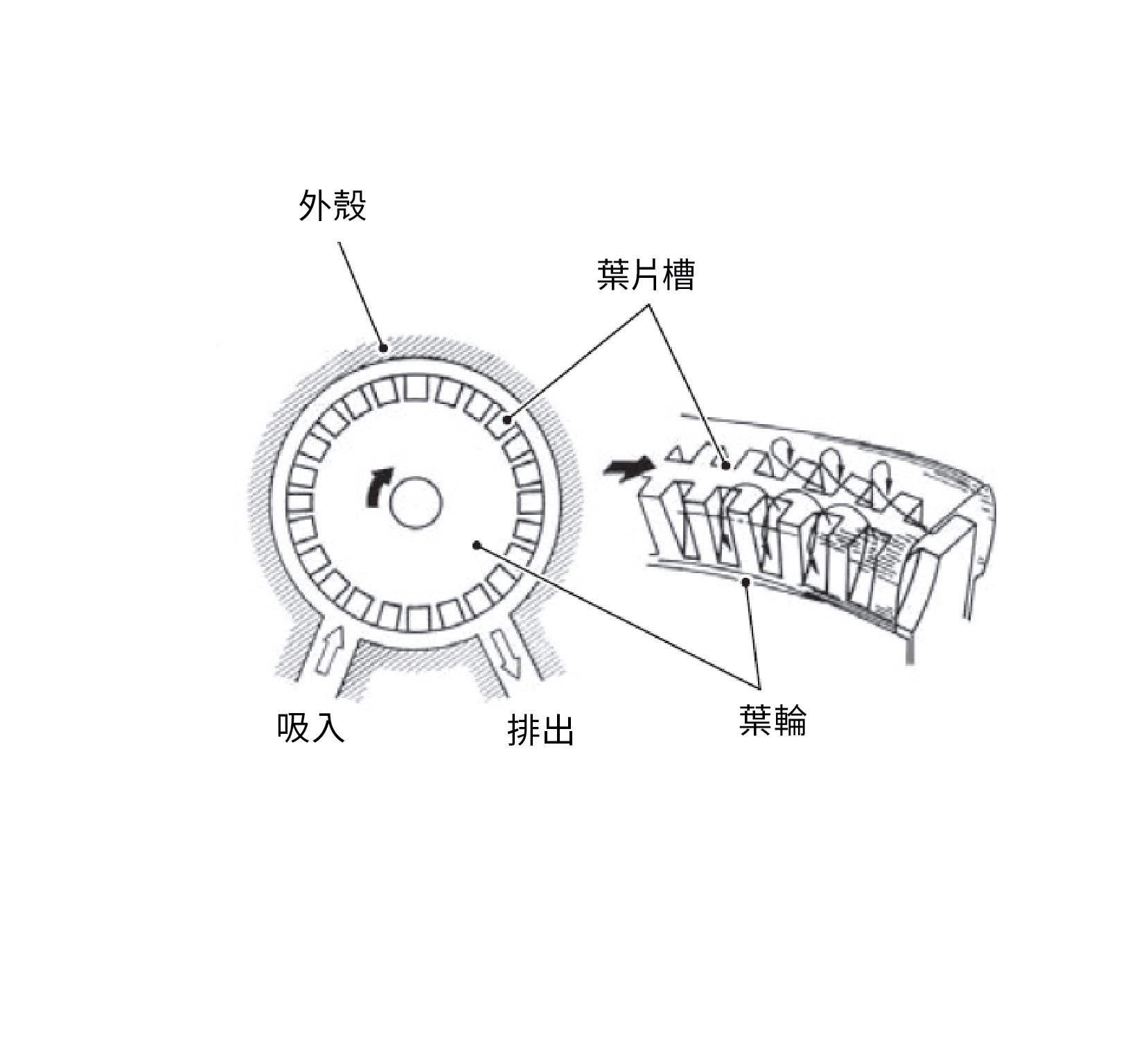 DENSO | PRODUCT INFORMATION