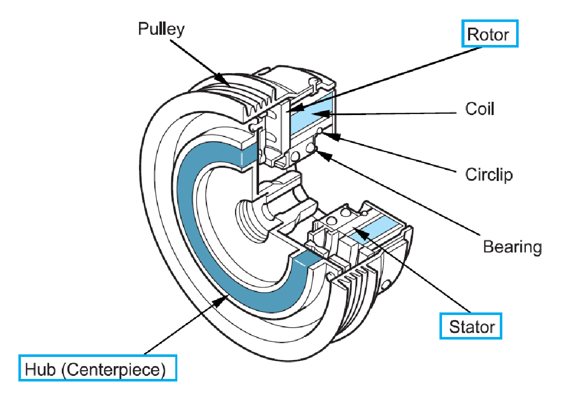 DENSO  CLUTCH