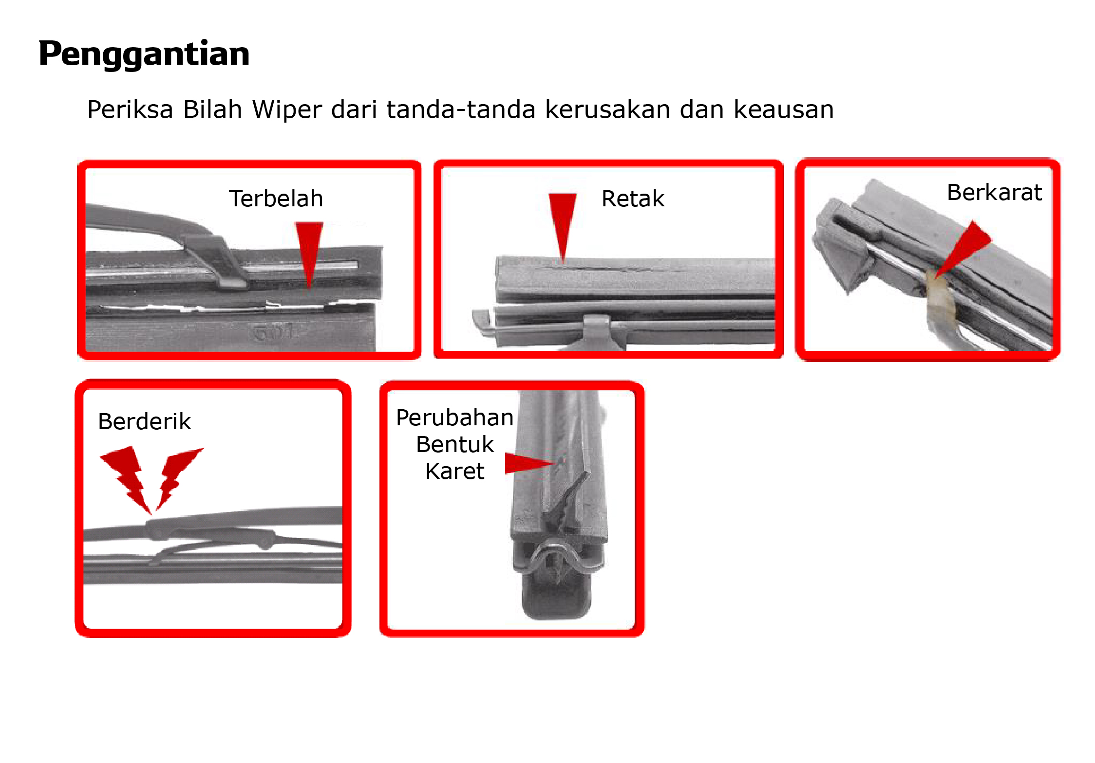 Denso Product Information