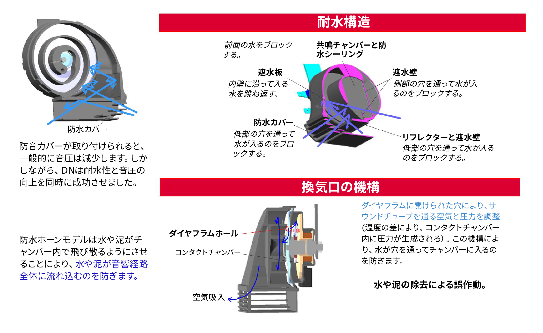 ホーントウッドの大主 英語版 ホーントウッドの大主 拡張 英語版 3